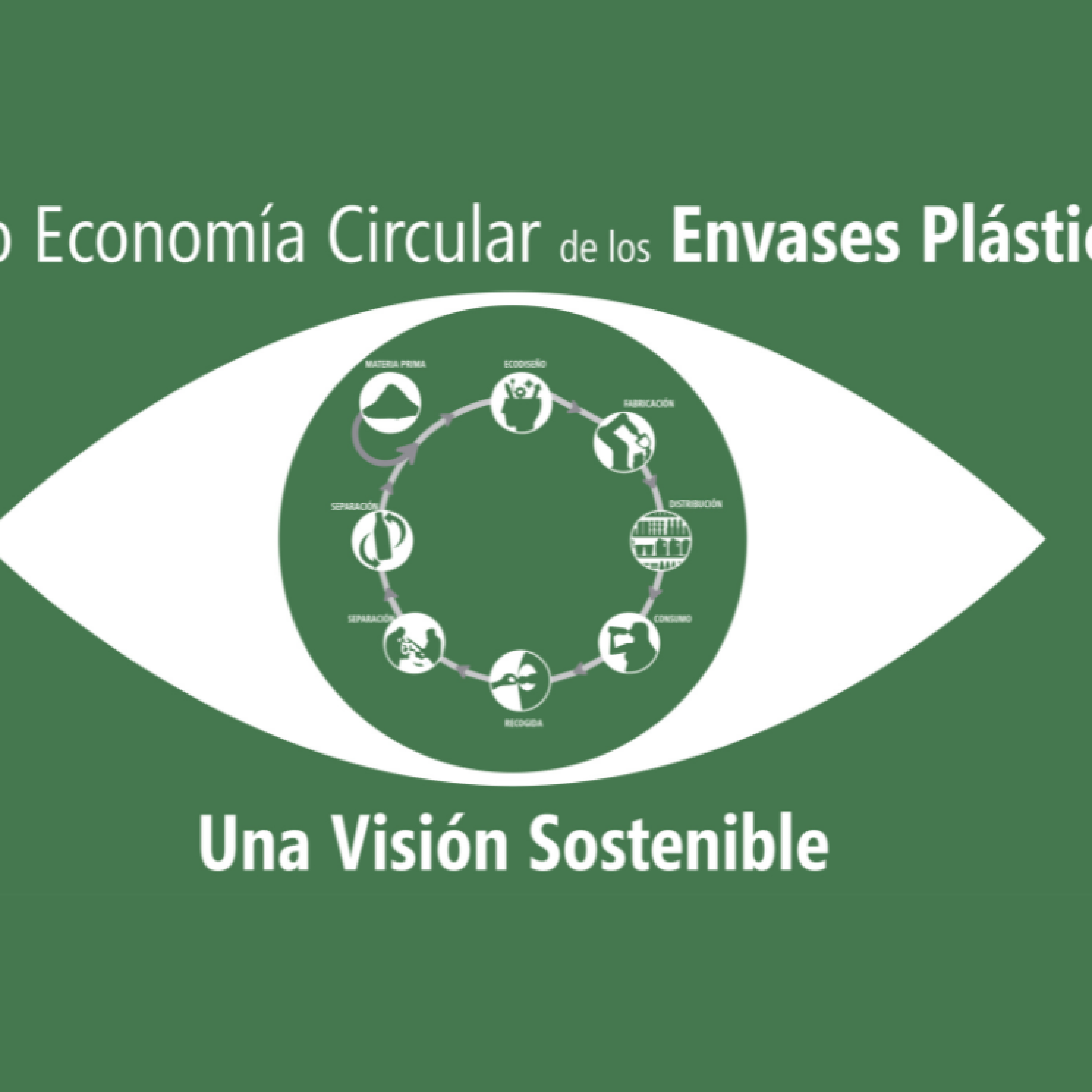 2ª Edición del Curso “Economía Circular de los Envases Plásticos”